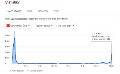 čína.jpg